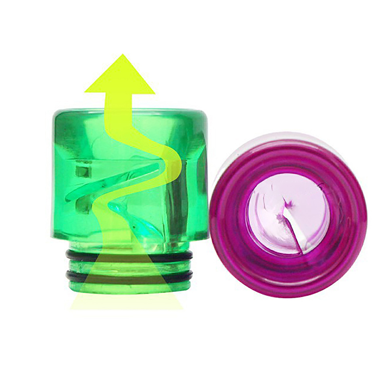 1ชิ้นเรซิน810เรซินฮาร์ดแวร์หัว - Vape Band Silicone บทวิจารณ์และราคา